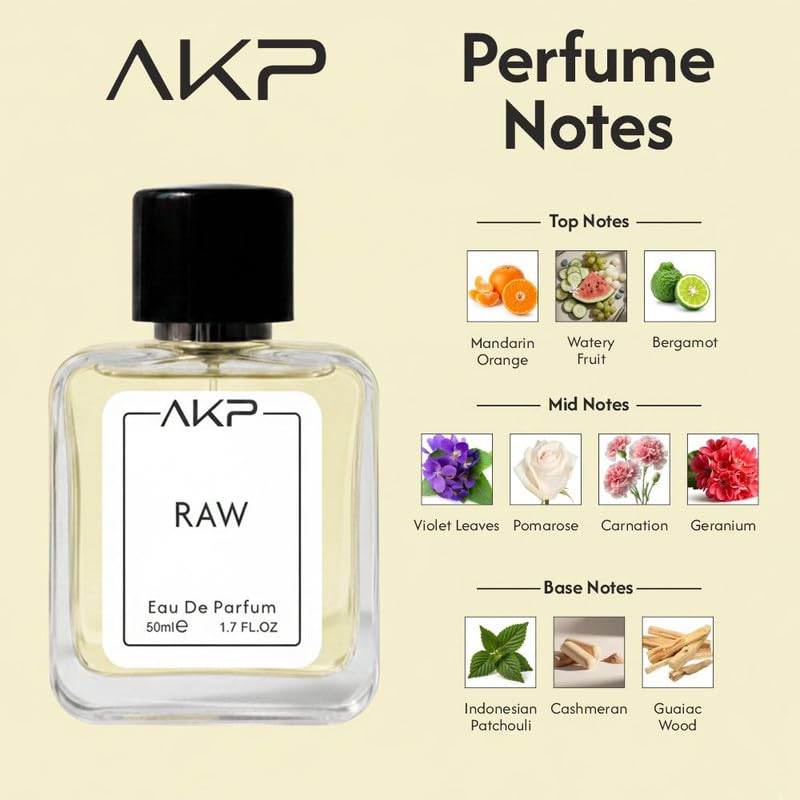 AKP RAW Eau De Parfum 50ml | Citrus Fresh Marine Fruity Perfume | Long Lasting Unisex Fragrance | Light Yet Noticeable Aura Scent With Bergamot Floral Woody Notes