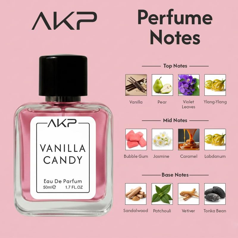 AKP VANILLA CANDY Eau De Parfum 50ml | Sweet Vanilla Fruity Powdery Perfume | Long Lasting Unisex Fragrance | Gourmand Candy Scent With Caramel Tonka Notes