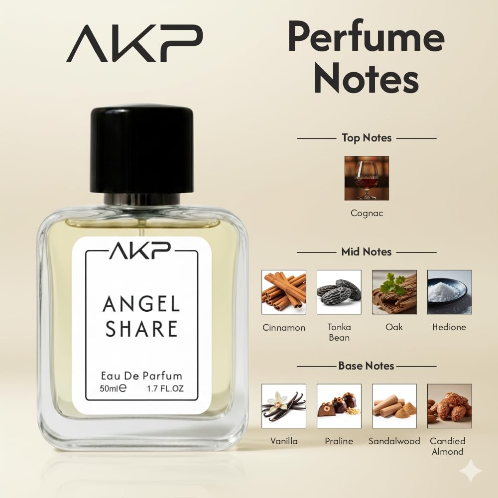 AKP Angel Share Eau De Parfum 50ml | Long Lasting Woody Vanilla Warm Spicy Perfume for Men & Women | Cognac, Cinnamon, Tonka Bean, Sandalwood & Praline Notes | Unisex EDP Fragrance