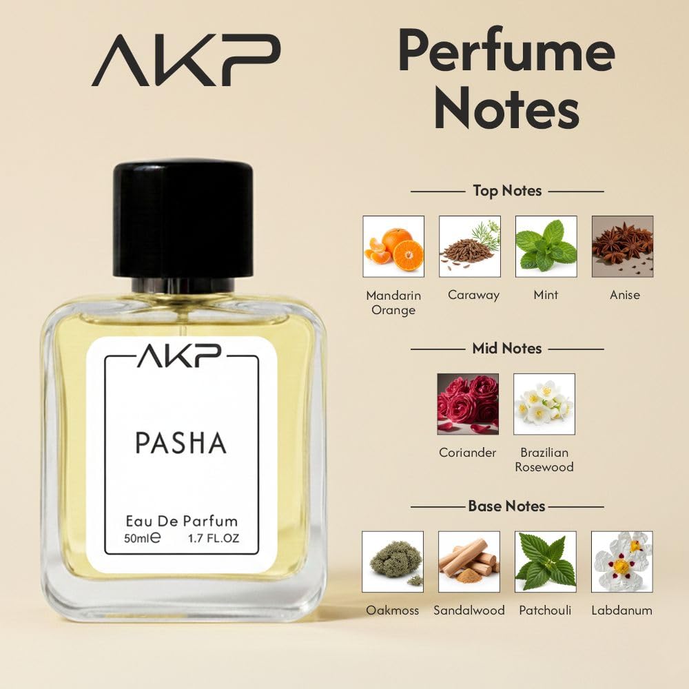 AKP PASHA Eau De Parfum for Men & Women 50 ml | Aromatic Green Lavender Perfume | Long Lasting Fresh Spicy Fragrance | Premium Mint Mandarin Scent | Designer Perfume Inspired