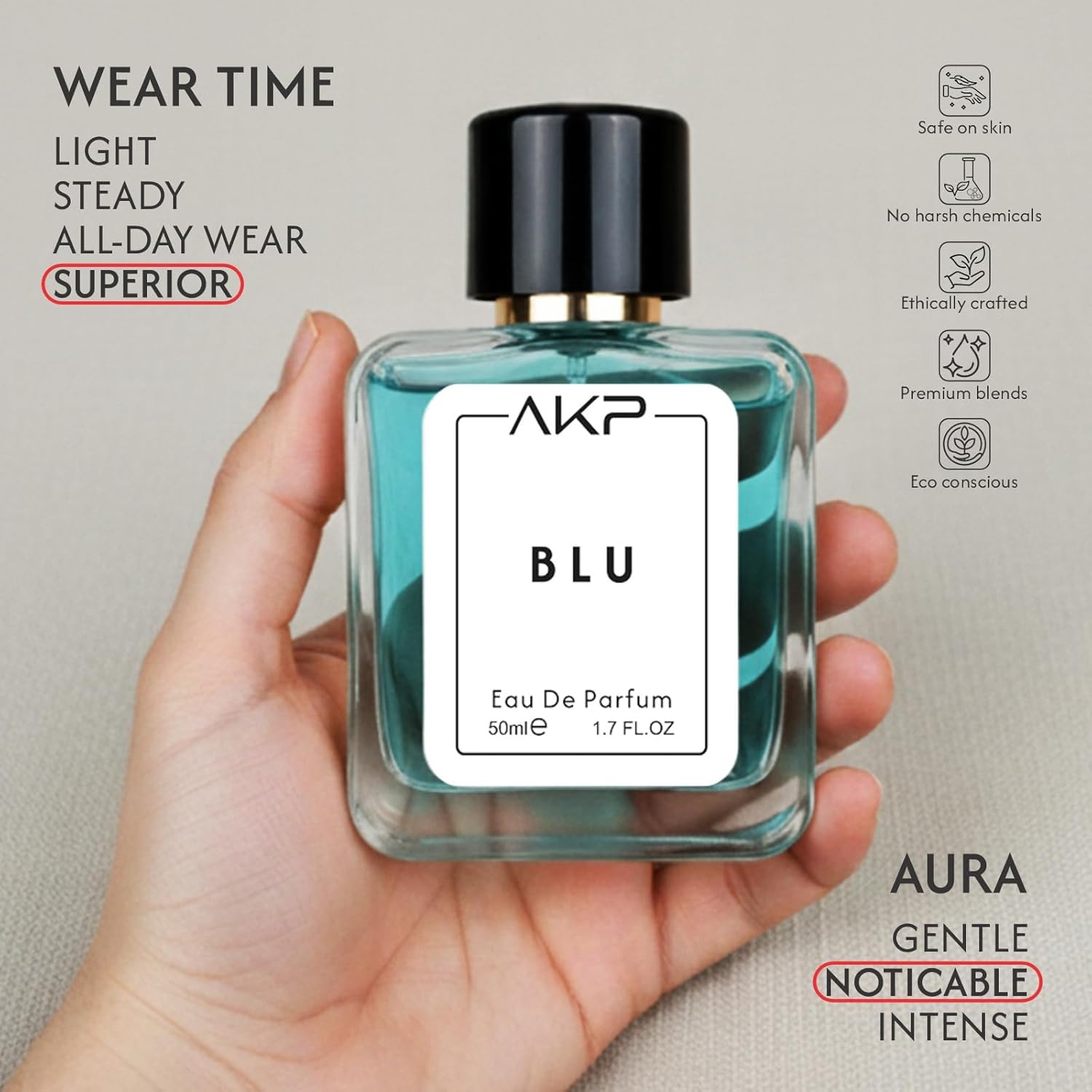 AKP BLU Fresh Aquatic Sport Perfume for Men & Women | Long Lasting Eau De Parfum EDP | Citrus Aqua Fragrance for Daily Wear, Office, Gym & Travel | Premium Unisex Perfume 50ml