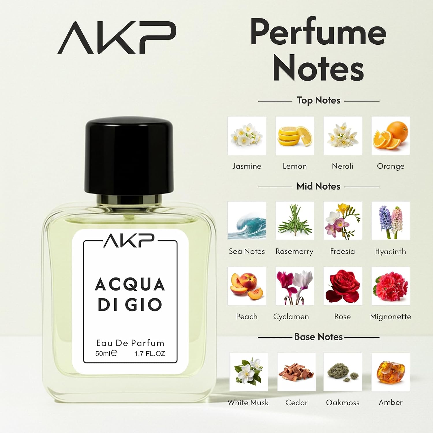 AQUA DI GIO