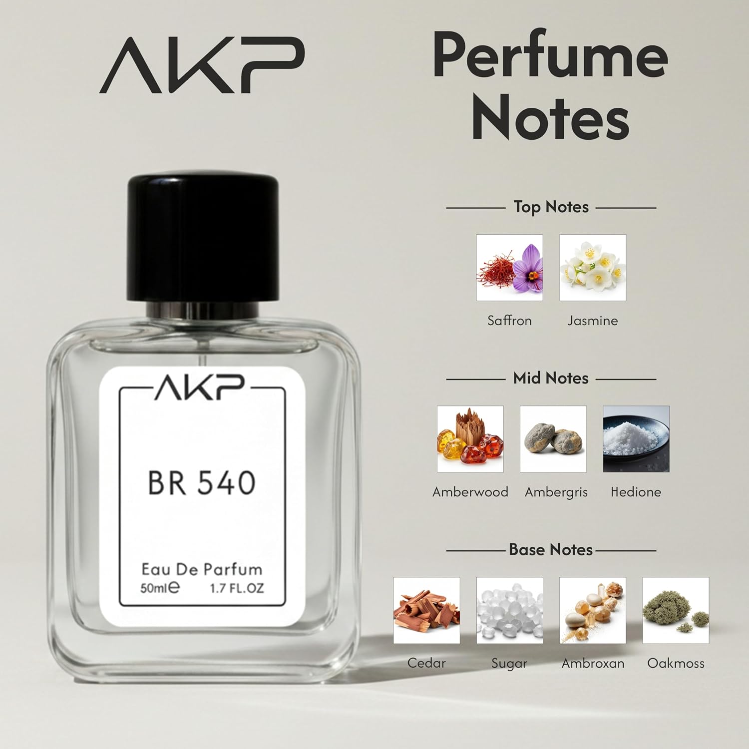 AKP BR 540 | Woody Warm Spicy Metallic Perfume | Long Lasting Eau De Parfum for Unisex | Noticeable Aura Fragrance | 50ml