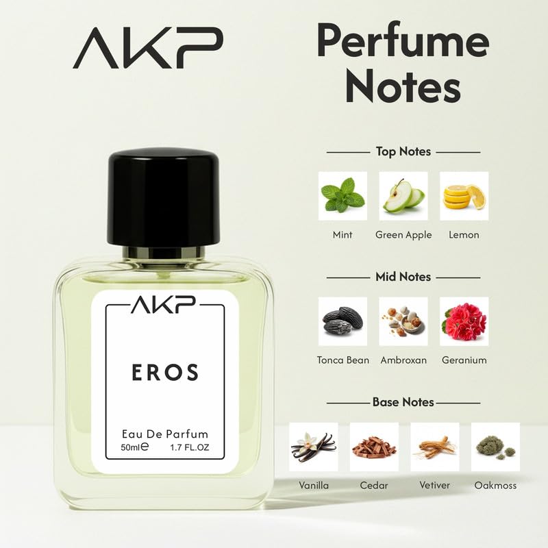 EROS