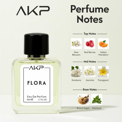 FLORA