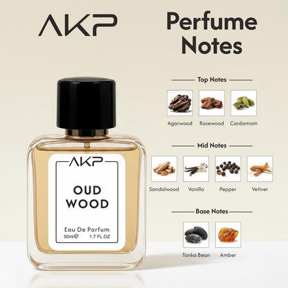 AKP Oud Wood Eau De Parfum For Men 50ml Warm Spicy Oud Agarwood Fragrance