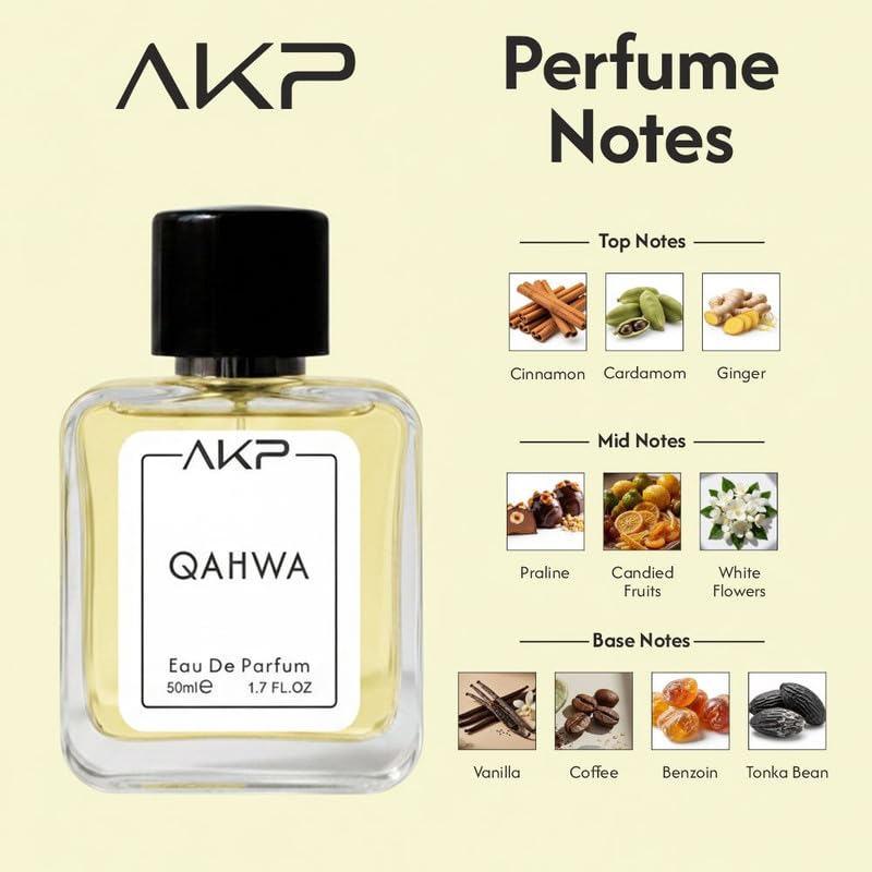 AKP QAHWA Eau De Parfum 50ml | Warm Spicy Sweet Vanilla Coffee Perfume | Long Lasting Unisex Fragrance | Noticeable Aura Scent With Cinnamon Cardamom Notes For Daily Wear