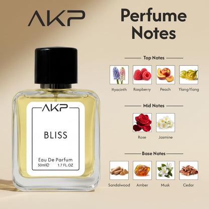 AKP Bliss Perfume for Women 50ml | Long Lasting Eau De Parfum | Floral Green Powdery Sweet Fragrance with Jasmine, Rose, Musk and Sandalwood