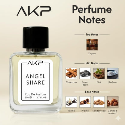 AKP Angel Share Eau De Parfum 50ml | Long Lasting Woody Vanilla Warm Spicy Perfume for Men & Women | Cognac, Cinnamon, Tonka Bean, Sandalwood & Praline Notes | Unisex EDP Fragrance