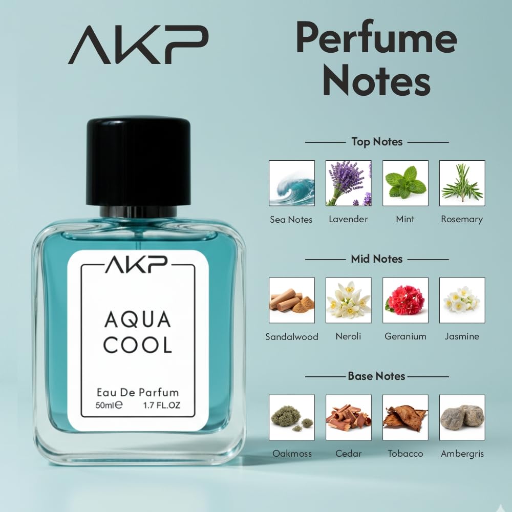 AKP Aqua Cool Perfume for Men 50ml | Long Lasting Eau De Parfum | Aromatic Green Marine Fresh Spicy Fragrance with Sea Water, Mint, Lavender & Cedar Notes