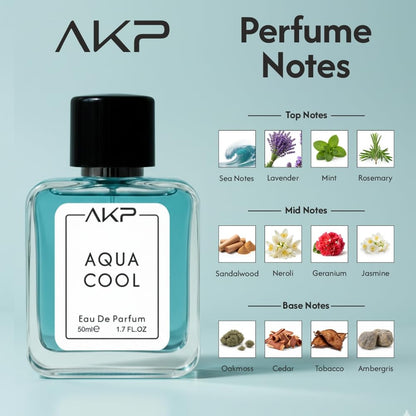 AKP Aqua Cool Perfume for Men 50ml | Long Lasting Eau De Parfum | Aromatic Green Marine Fresh Spicy Fragrance with Sea Water, Mint, Lavender & Cedar Notes