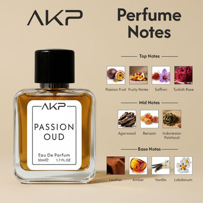 AKP PASSION OUD Eau De Parfum for Men 50 ml | Fruity Oud Leather Sweet Perfume | Long Lasting Saffron Rose Scent | Premium Masculine Fragrance | Designer Perfume Inspired Spray