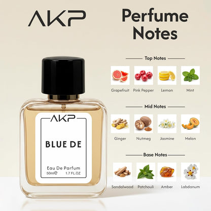 BLUE DE