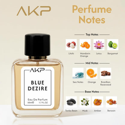 Blue Dezire Eau De Parfum