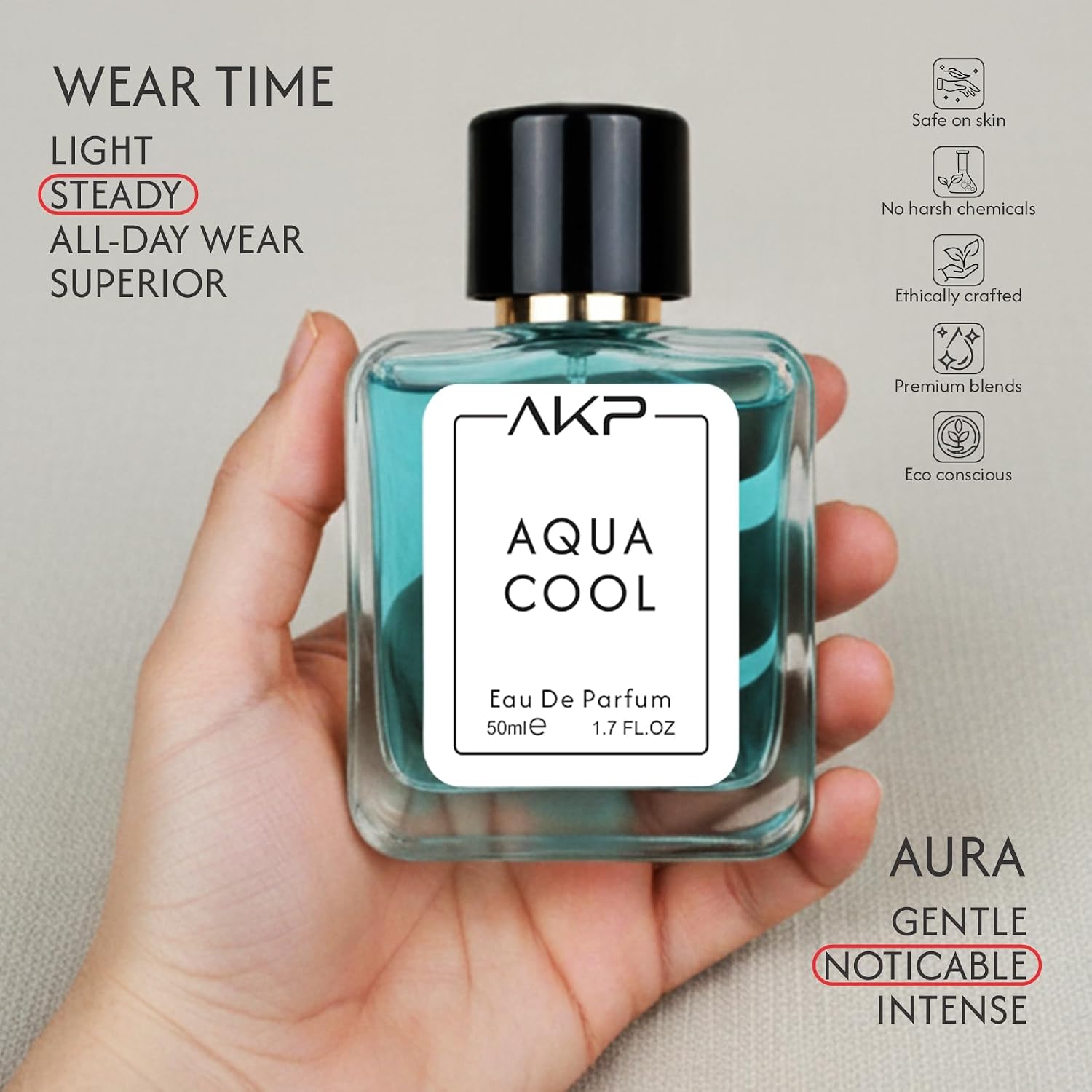 AKP Aqua Cool Perfume for Men 50ml | Long Lasting Eau De Parfum | Aromatic Green Marine Fresh Spicy Fragrance with Sea Water, Mint, Lavender & Cedar Notes