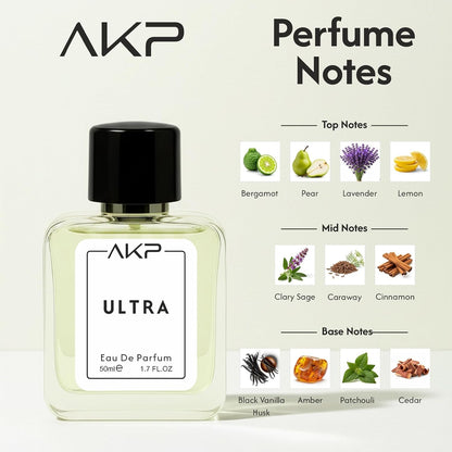 AKP Ultra Eau De Parfum For Men 50ml Premium Sweet Vanilla Fruity Fragrance