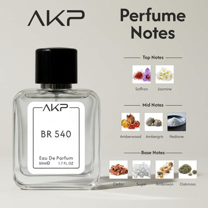 AKP BR 540 | Woody Warm Spicy Metallic Perfume | Long Lasting Eau De Parfum for Unisex | Noticeable Aura Fragrance | 50ml