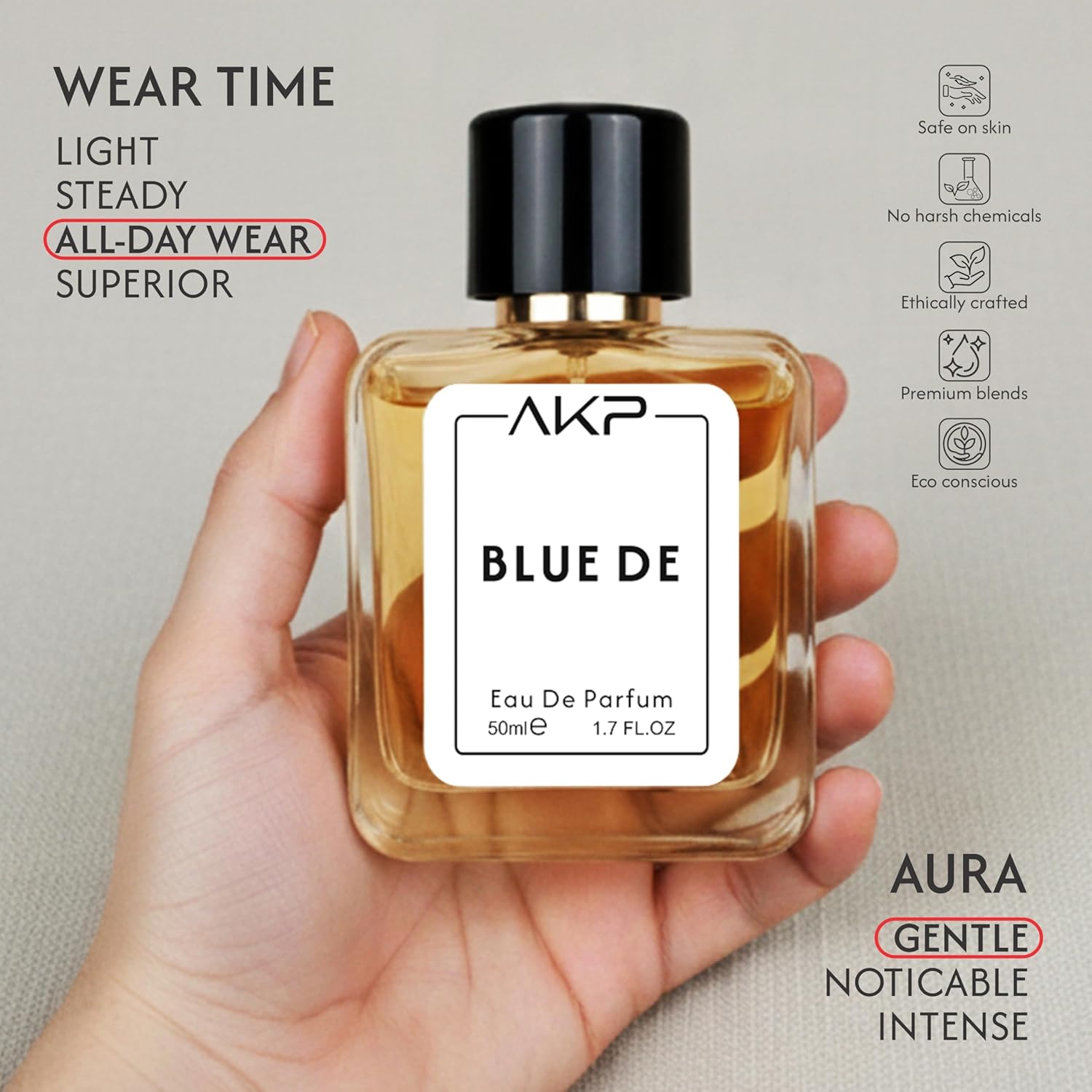 AKP Blue De Perfume for Men 50ml | Long Lasting Eau De Parfum | Ozonic Aquatic Aromatic Fresh Spicy Fragrance with Cucumber, Basil, Sage and Musk