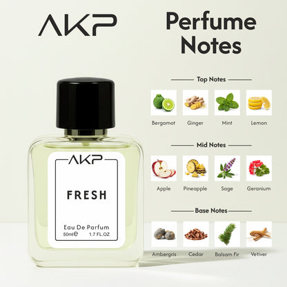 AKP FRESH perfume bottle in a styled close-up display